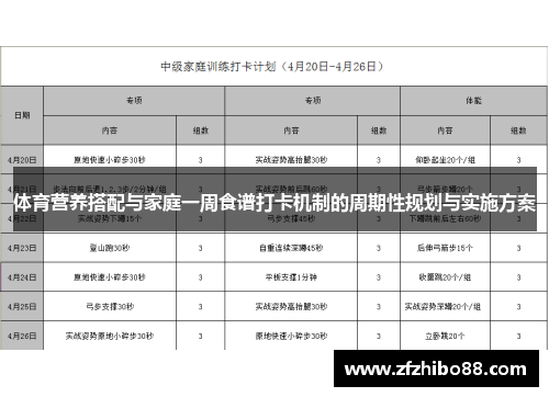 体育营养搭配与家庭一周食谱打卡机制的周期性规划与实施方案